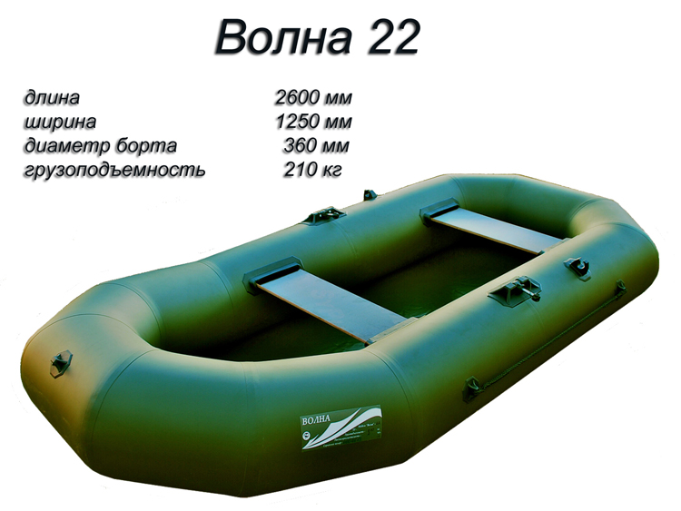 завод по производству резиновых изделии