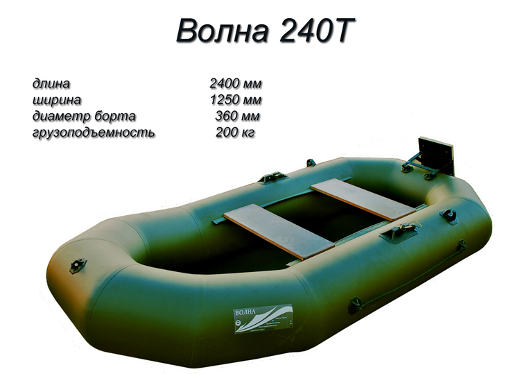 надувные гребные лодки из армированного пвх надувные гребные лодки из армированного пвх